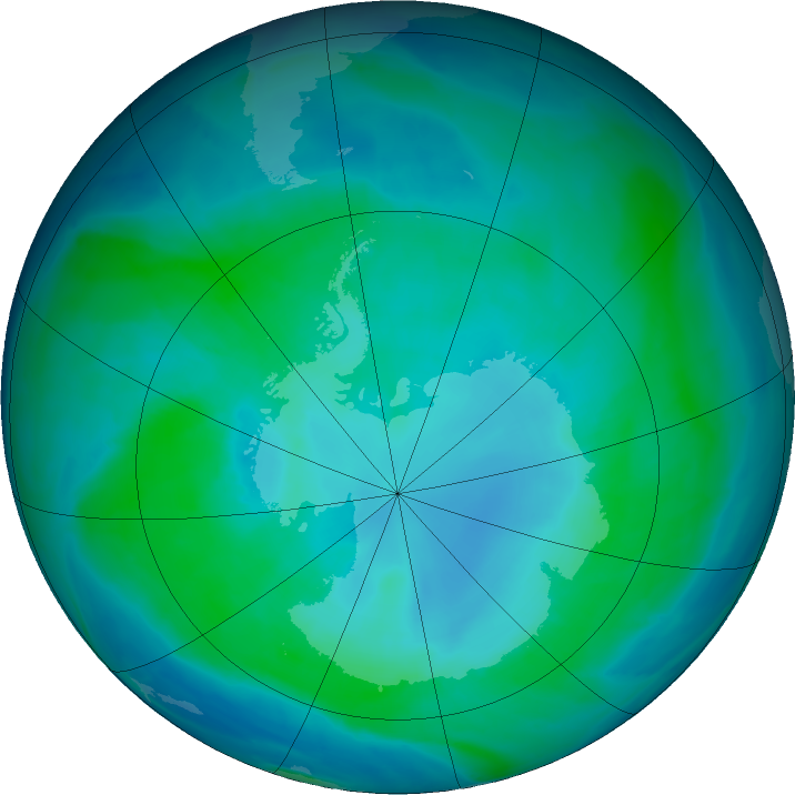 Antarctic ozone map for 31 January 2016